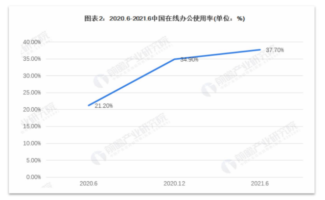 产品经理，产品经理网站